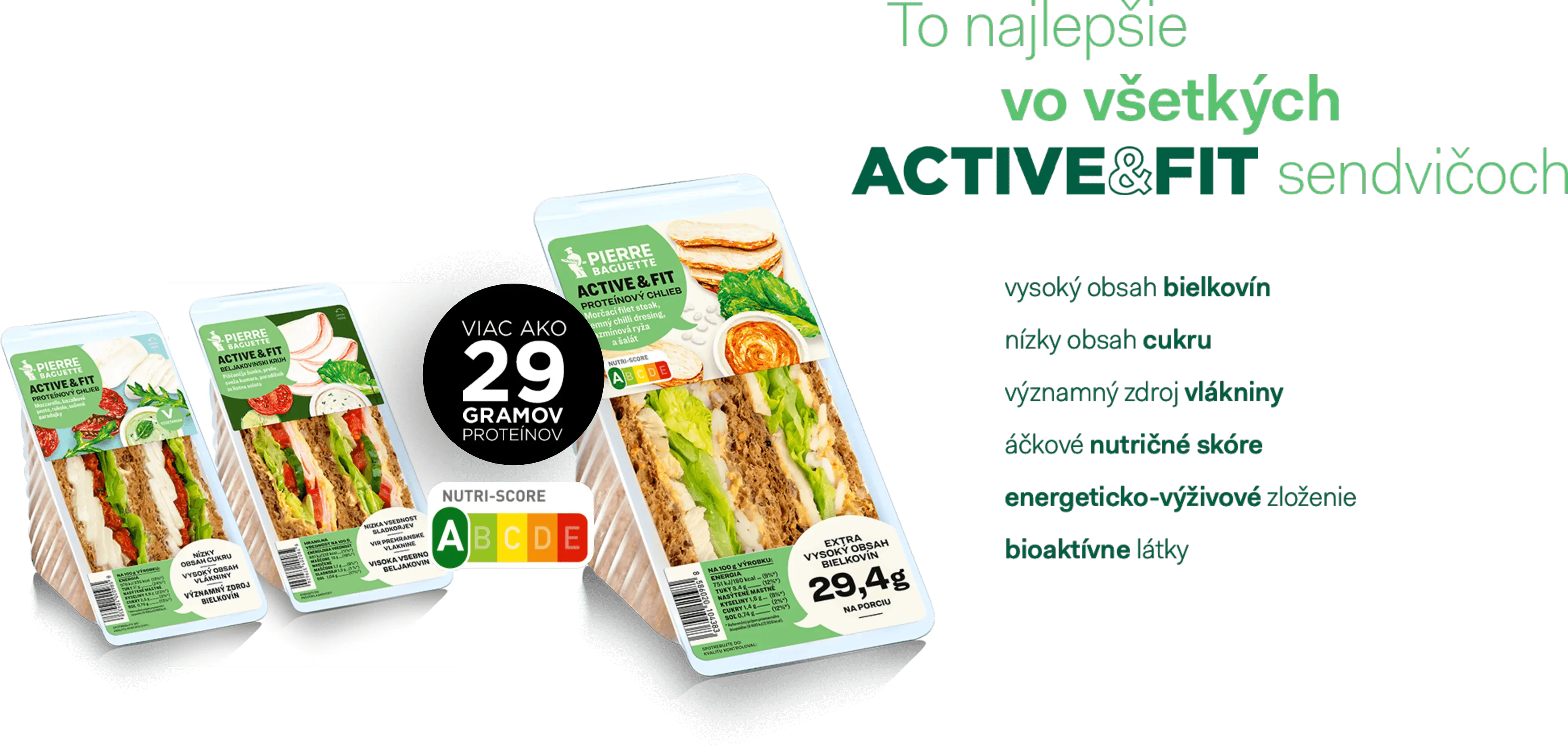 Naštartuj sa s Active & Fit sendvičmi