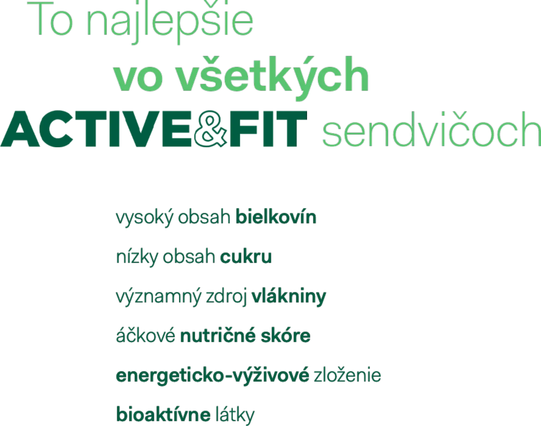 Naštartuj sa s Active & Fit sendvičmi